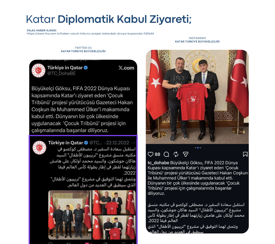 Türkiye Büyükelçiği'nin Sosyal Medya Paylaşımları.